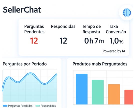 SellerChat em ação